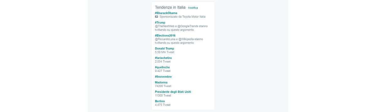 Gli Hashtag Piu Usati Durante Le Elezioni Usa 16 Fastweb