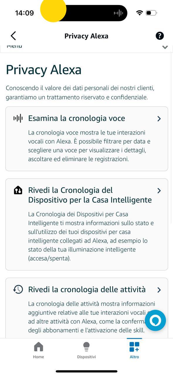 Privacy di Alexa