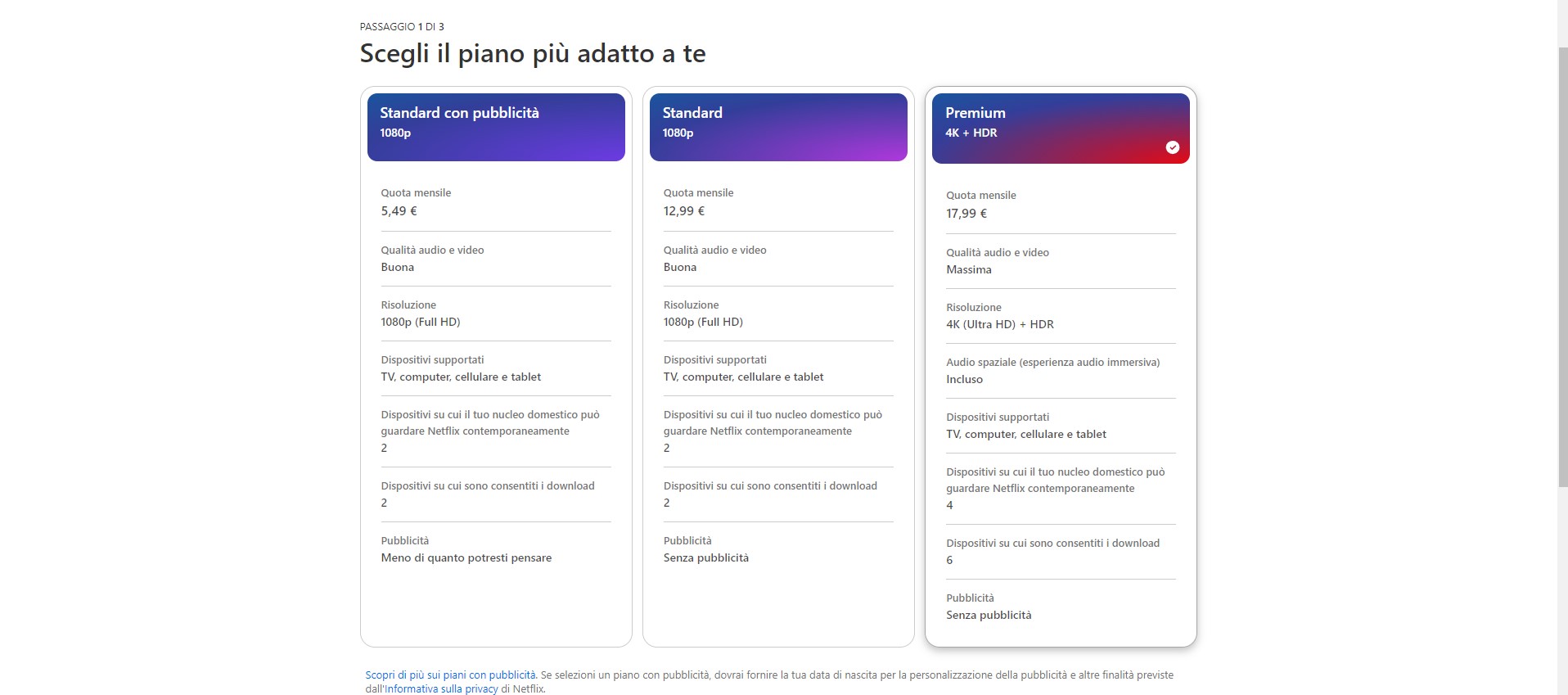 Piani di abbonamento Netflix