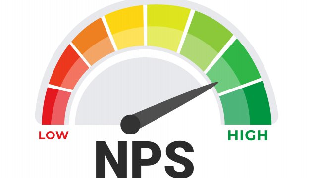 NPS