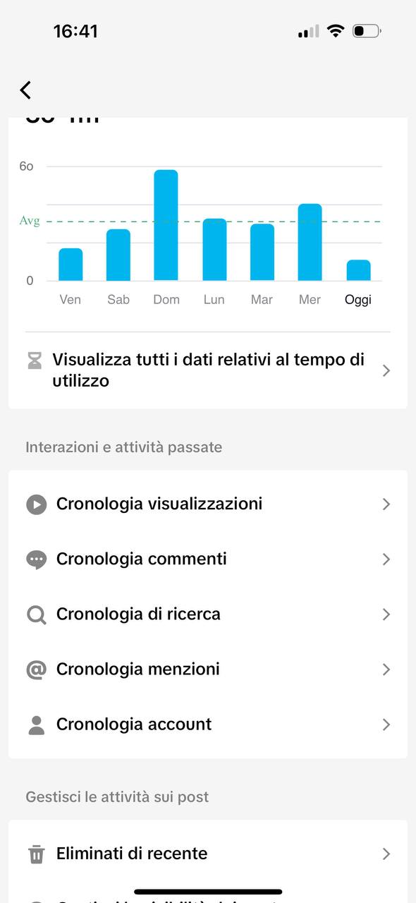 Cronologia di attività tiktok