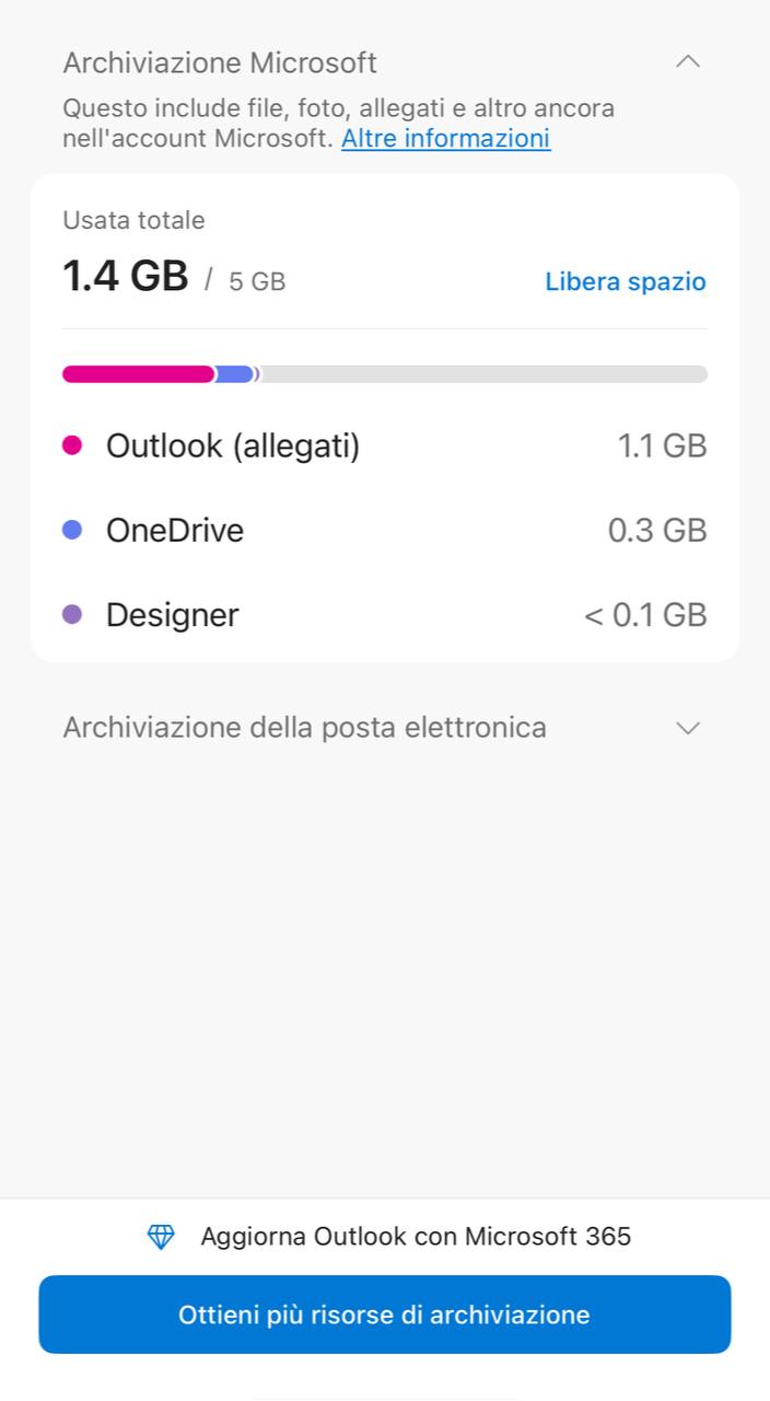 Liberare spazio su app outlook