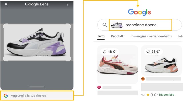 Esempio di come effettuare una ricerca testuale con Google Lens