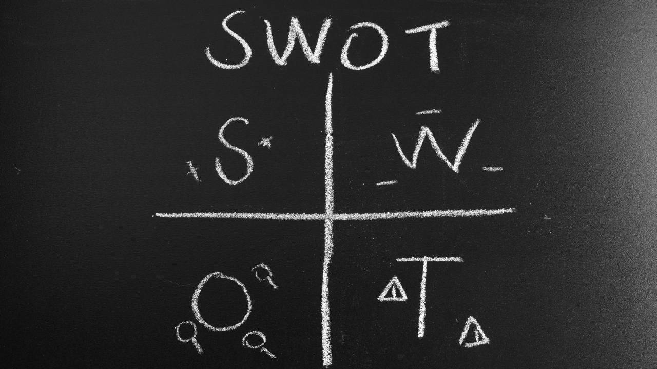 analisi swot schema